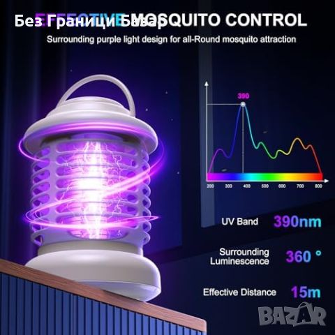Нова Мултифункционална Лампа за Комари, Нощна и Къмпинг Светлина, снимка 6 - Други стоки за дома - 46599151