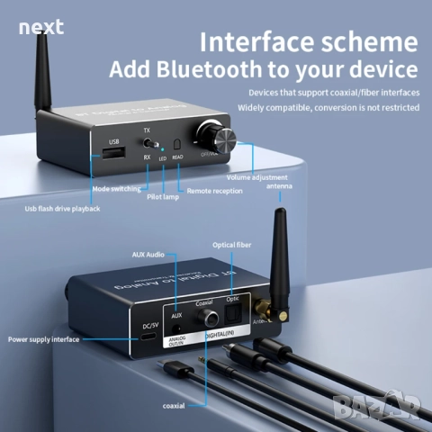 Блутут DAC 5.3 с функция приемане и предаване RX/TX + Гаранция, снимка 2 - Ресийвъри, усилватели, смесителни пултове - 49449532