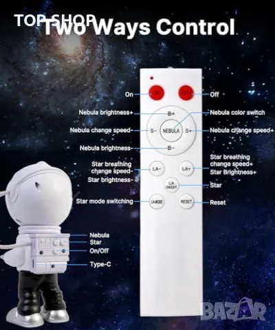 Нов Астронавт Проектор за Звезди и Небула - Уникална Декорация и Осветление, снимка 5 - Лампи за стена - 49654735