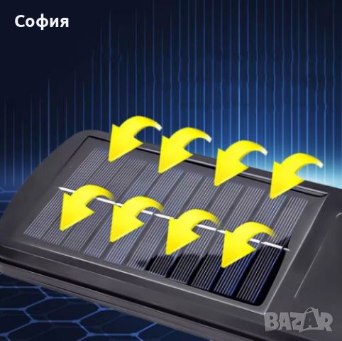 Соларна улична лампа с дистанционно управление 2400W SL-144 COB, снимка 6 - Соларни лампи - 46205118