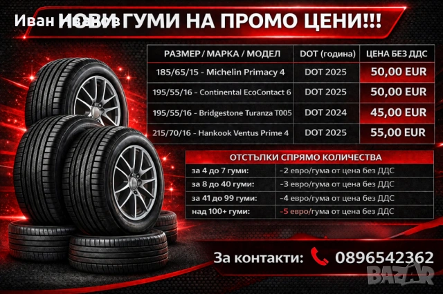 Разпродажба  НОВИ летни гуми Michelin Primacy 4 DOT2025 - 185/65/15 H88 , снимка 10 - Гуми и джанти - 53647241