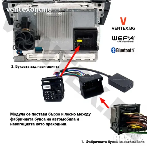 Bluetooth адаптер за кола BMW E60 E90 E70 навигация AUX блутут бмв, снимка 2 - Аксесоари и консумативи - 49171913