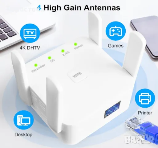 Усилвател WiFi Extender Booster, 1200Mbps 2.4GHz/5GHz, двулентов WiFi усилвател на обхвата, снимка 3 - Мрежови адаптери - 47816322