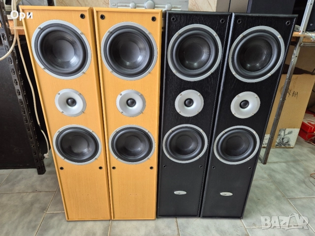 Немски тонколони Clatronic LB 562, снимка 6 - Тонколони - 51720012