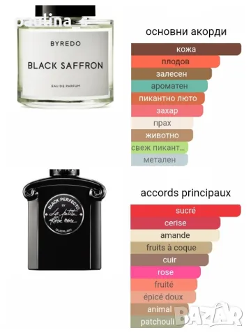 Парфюми "Cabotine", "Rose", "Gold", "Floralie", "Rosalie"/Gres by Lalique , снимка 10 - Дамски парфюми - 43358459