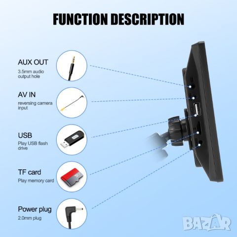 Auto Car Radio Bluetooth GPS навигация FM AUX Автомобилен мултимедиен плейър
, снимка 2 - Bluetooth слушалки - 46189896