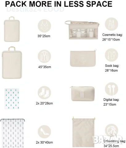 Органайзери за куфар OSDUE – комплект 10 броя, водоустойчиви, снимка 3 - Аксесоари и консумативи - 53154367