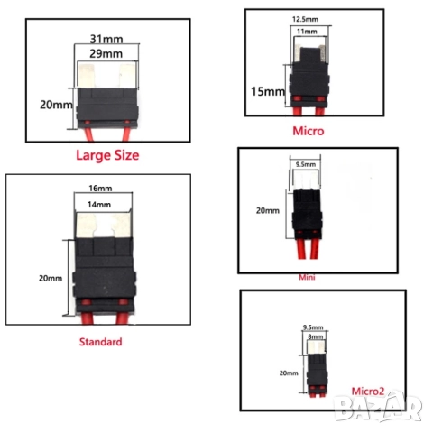 Модификация на автомобила кутия с предпазители ACC Micro Standard, снимка 2 - Аксесоари и консумативи - 51443709
