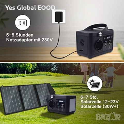 Преносима електроцентрала 88.8Wh 24000mAh за къмпинг, снимка 5 - Друга електроника - 53338575