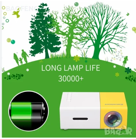 Нов PVO Мини LED видео проектор/Full HD/забавления за деца/домашно кино/HDMI/USB/дистанционно, снимка 13 - Плейъри, домашно кино, прожектори - 50702472