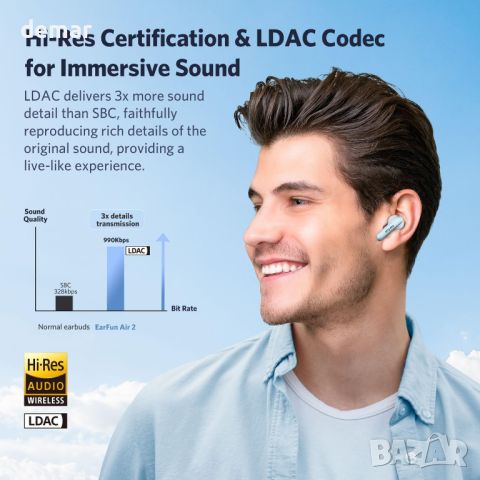 EarFun Wireless Earbuds Air 2, Bluetooth 5.3 слушалки с Hi-Res звук, LDAC, 4 ENC, IPX7, 40 часа, бял, снимка 2 - Безжични слушалки - 45983077