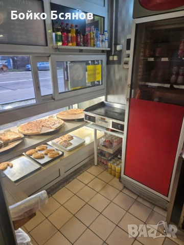 Продавам бизнес, снимка 4 - Заведения - 53594571