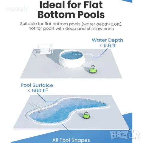 Безкабелен робот за басейни OSPREY 200 MAX * Безплатна доставка * Гаранция 2 години, снимка 14 - Други - 49676144