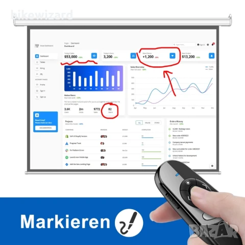 Цифров презентатор, USB C безжично 2.4 GHz дистанционно управление за PowerPoint НОВ, снимка 2 - Друга електроника - 50731224