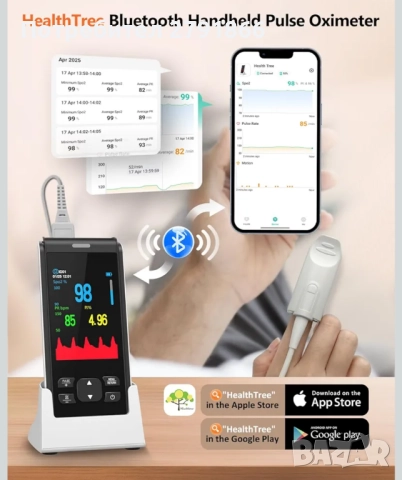 HealthTree пръстов монитор за насищане с кислород в кръвта със SpO2 и пулс Bluetooth пулсоксиметър 