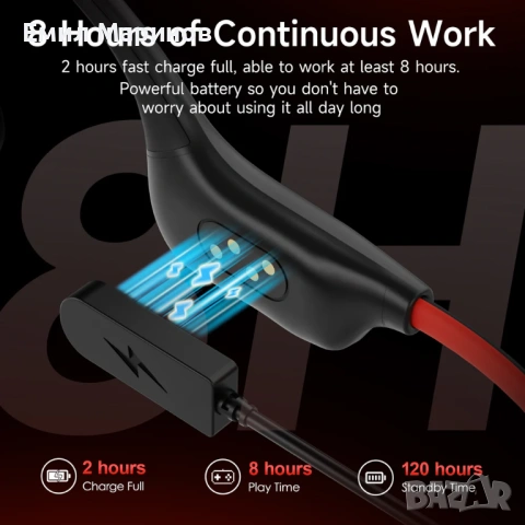 Слушалки отворен тип с костна проводимост IFECCO X27, снимка 8 - Bluetooth слушалки - 53913753