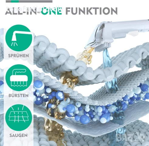 Прахосмукачка за пране HAUSHOF Wash Vacuum Cleaner,Гаранция, снимка 8 - Прахосмукачки - 50783297