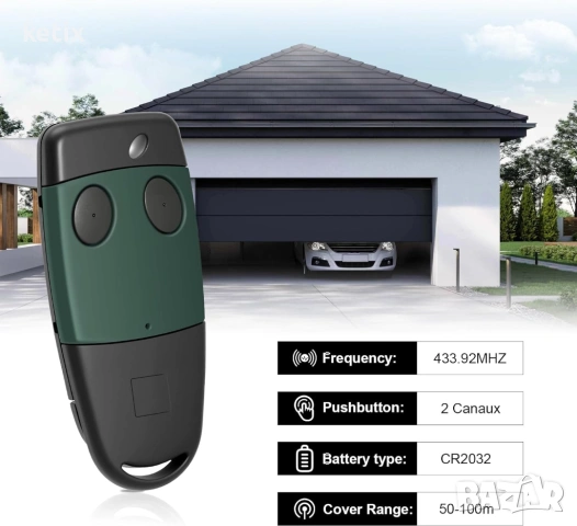 Дистанционно управление за гаражна врата,Cardin 2-канално,2 броя, снимка 2 - Друга електроника - 53912518