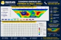 ПРОФЕСИОНАЛНО ГЕОФИЗИЧНО ИЗМЕРВАНЕ (ERT) – 32-КАНАЛЕН ТОМОГРАФ ЗА ВОДА/ ШУМЕН, снимка 5