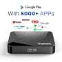 Tanix TX5 (4/32GB) – Android TV бокс с Android 14 и 4K, снимка 2
