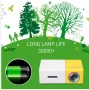 Нов PVO Мини LED видео проектор/Full HD/забавления за деца/домашно кино/HDMI/USB/дистанционно, снимка 13