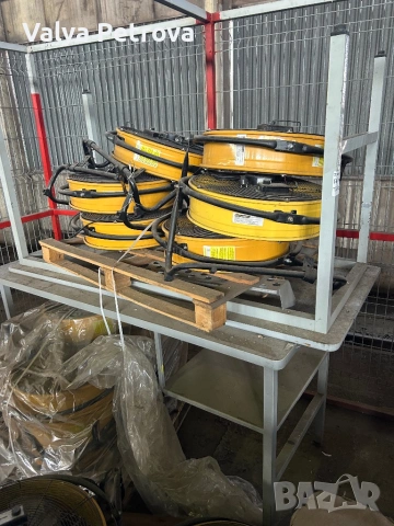 промишлени вентилатори / аксиални вентилатори за големи помещения (industrial axial fans / wall-moun, снимка 3 - Други машини и части - 53662027