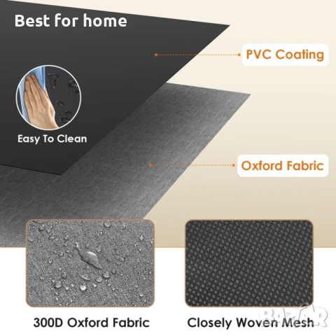 Мека клетка за кучета и домашни любимци Pirecart, снимка 6 - За кучета - 50614812