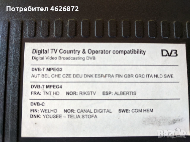 PHILIPS 42PFL9803H/10-PSC10243C M 3H230H-T420HW02 V1 CTRL .BD.42T04 -C08 , снимка 3 - Части и Платки - 53026745