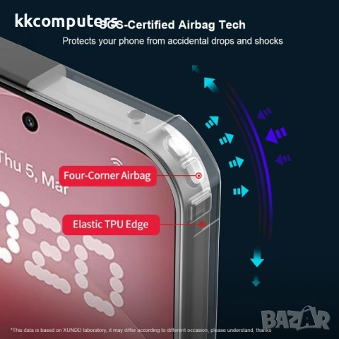 XUNDD Прозрачен Калъф за Nothing Phone (4a) Pro - TPU+Акрил, Airbag, 0.8mm защита, Черен, снимка 5 - Калъфи, кейсове - 54250194