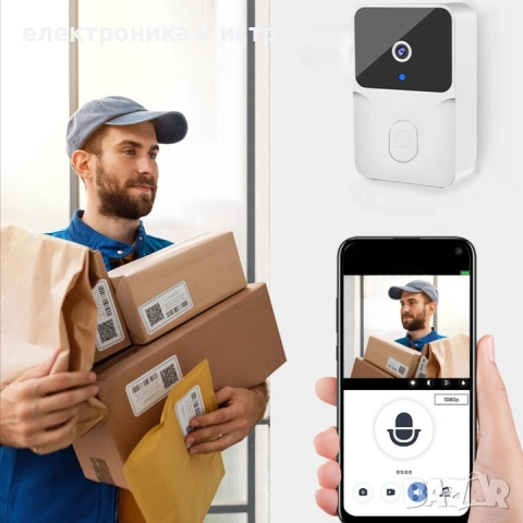 Визуален домофон, USB, бял , снимка 5 - Други стоки за дома - 53185871