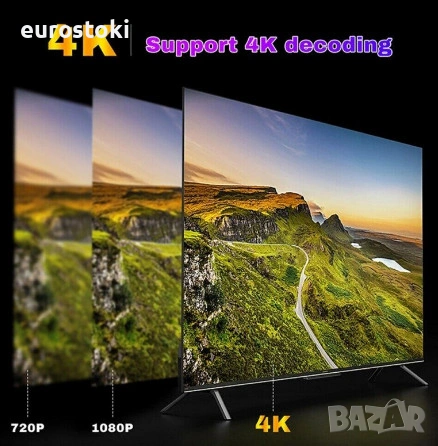 Смарт ТВ бокс H96 Max V12, Android 12, 4+32 GB, медиен плейър Smart TV Box 4К ULTRA HD, процесор Roc, снимка 6 - Приемници и антени - 53306953