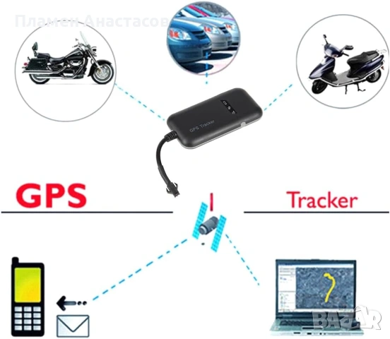 GT02A GPS Tracker – мини GPS/GSM/GPRS тракер за автомобил с проследяване в реално време (12–36V), снимка 2 - Аксесоари и консумативи - 53839222