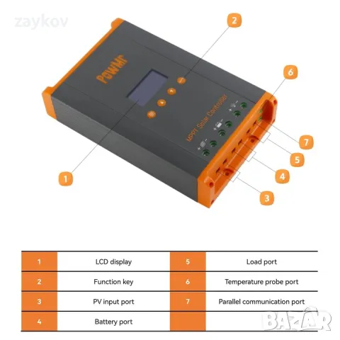 Соларен контролер PowMr, 60A, MPPT 12/24/36/48v, HHJ60-PRO, снимка 6 - Друга електроника - 48006667