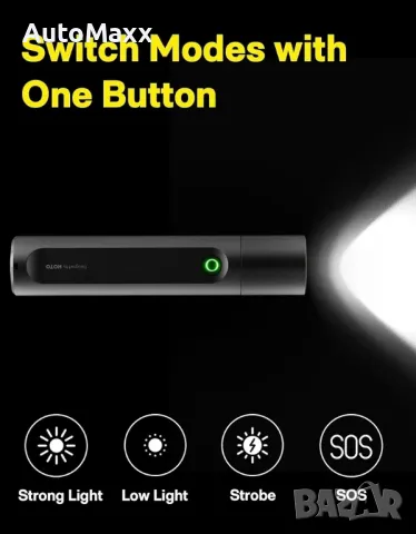 HOTO USB C фенерче  до 24 часа 1500mAh 280 лумена 200m IP55 водоустойчиво 

, снимка 3 - Индустриална техника - 50072436