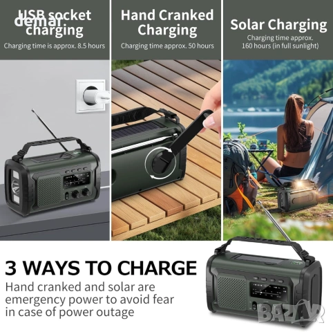 Аварийно радио с акумулаторна батерия 20 000 mAh, AM/FM, снимка 2 - Радиокасетофони, транзистори - 53782196