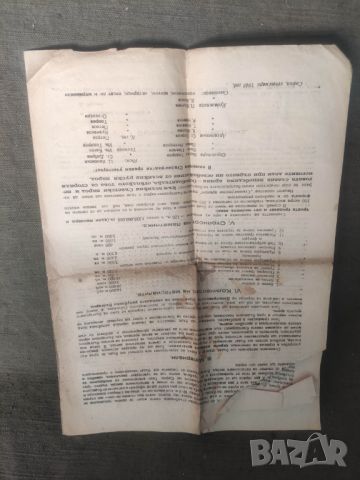 Продавам "Обяснителна бележка проект-паметник на Съветската армия, снимка 2 - Специализирана литература - 46495400