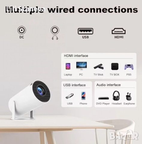 Преносим мини проектор,Android 11,HDMI връзка,USB,AV, Audio jack3.5mm,ротация на 180 градуса. , снимка 15 - Друга електроника - 51772423