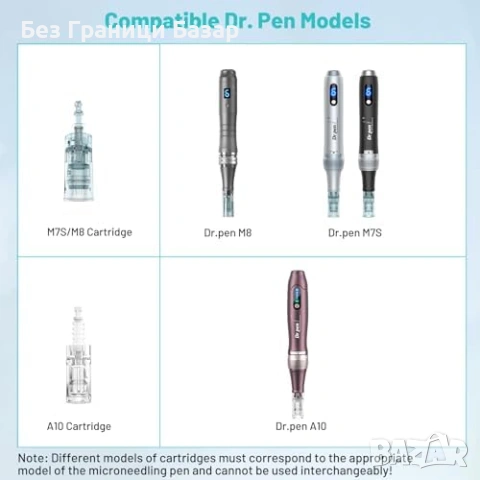 Нови 10 броя 12-пинови накрайници за Dr.Pen A10 микронидлинг писалка, снимка 5 - Други - 53914164
