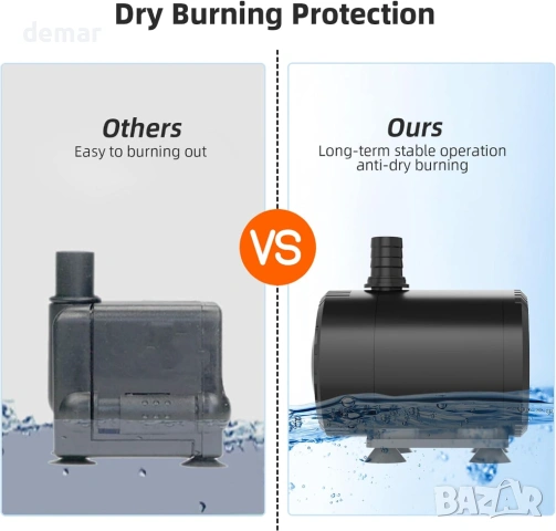 Потопяема водна помпа SMOOL 2000L/H 35W с 3-метров кабел, 4 вендузи и 3 дюзи (19/22/25 мм), снимка 7 - Оборудване за аквариуми - 53429031
