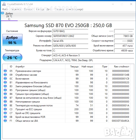 Samsung EVO 870 250 GB SSD, снимка 3 - Твърди дискове - 52885412