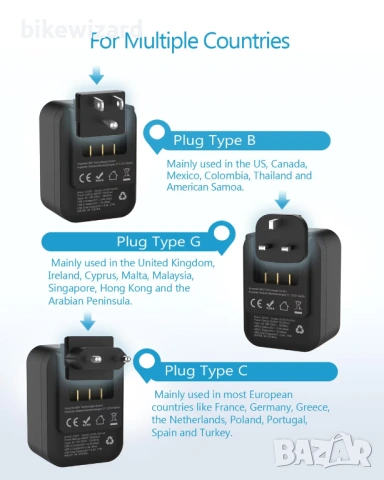 JSVER Worldwide за пътуване адаптер с 4 USB порта тип C/G/B щепсел – черен НОВ, снимка 5 - Друга електроника - 53049298