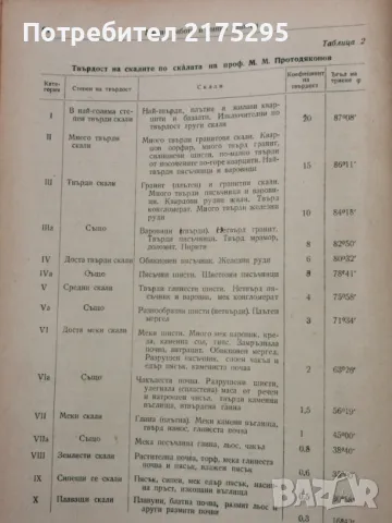 Минно дело- Б..Бокий-изд 1956г., снимка 10 - Специализирана литература - 49709530