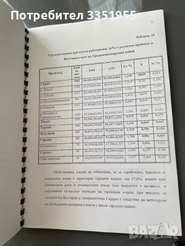 Дипломна работа Медоносни пчели, снимка 11 - Специализирана литература - 47082072