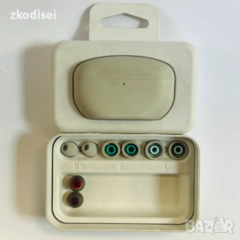 Bluetooth слушалки SONY WF-1000XM5, снимка 2 - Bluetooth слушалки - 50686910