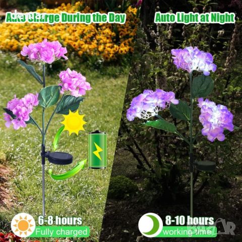 Соларни цветни градински светлини водоустойчиви хортензия за декорация, снимка 3 - Соларни лампи - 45997420