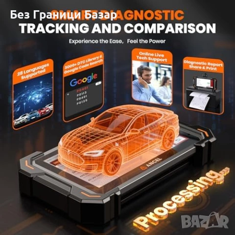 Нова Автодиагностика OBD2 скенер DS500 Elite, пълен системен скан, CAN-FD, снимка 8 - Друга електроника - 53374991