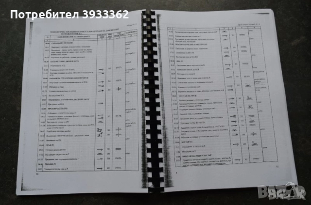 Технология на облеклото 2 част основни видове облекла Кънчев 2007, снимка 4 - Специализирана литература - 51935232