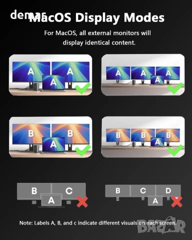 USB C докинг станция за лаптоп WAVLINK, три монитора, 2*DP, HDMI, снимка 4 - Друга електроника - 51300164