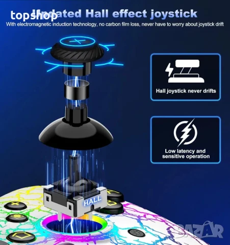 НОВ джойстик Gammeefy Switch Controller, Wireless Switch Pro Controller за Nintendo Switch/Lite/OLED, снимка 6 - Джойстици и геймпадове - 50503823