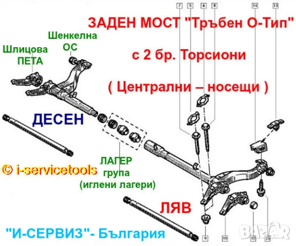 ОСИ за Заден Мост с Торсиони Части РЕНО Канго Меган Сценик Лагуна Експрес Рапид 19 Клио и др. БАРТЕР, снимка 6 - Части - 49767526